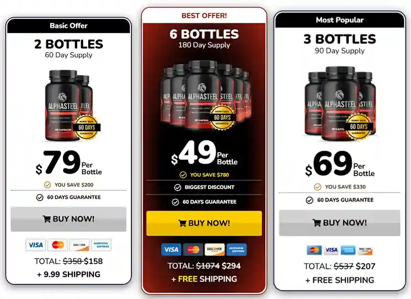 AlphaSteel Pricing — 1, 3 or 6 Bottle Packages